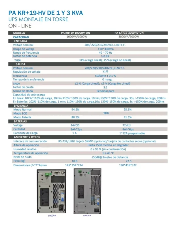 UPS KR+19 y KR+19RM 220V - Imagen 8